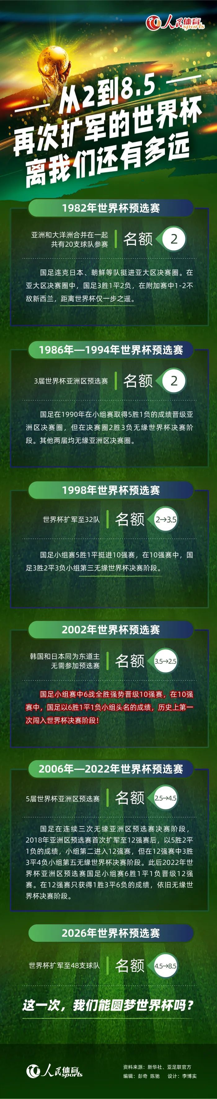 美术团队也前往湖北恩施，湖南古丈及贵州荔波里多个隧道实景考察，用80天1:1搭建还原出了一座真实施工隧道：;从地基铺设，地面硬化，制作拼接大小龙骨网，再到近千平米封面及岩体翻模，都按照真实中国隧道的标准严格进行